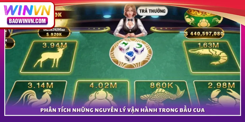 Bầu cua WINVN – Game dân gian đổi thưởng hot nhất hiện nay Phân tích những nguyên lý vận hành trong Bầu Cua
