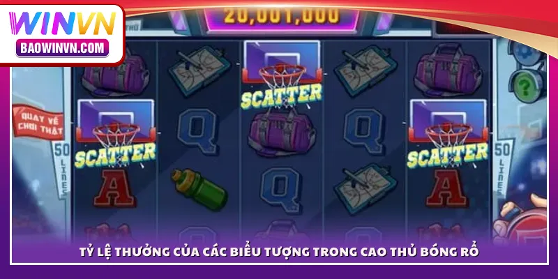 Tỷ lệ thưởng của các biểu tượng trong Cao Thủ Bóng Rổ