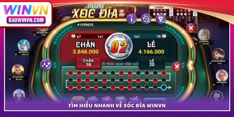 Tìm hiểu nhanh về Xóc Đĩa WINVN