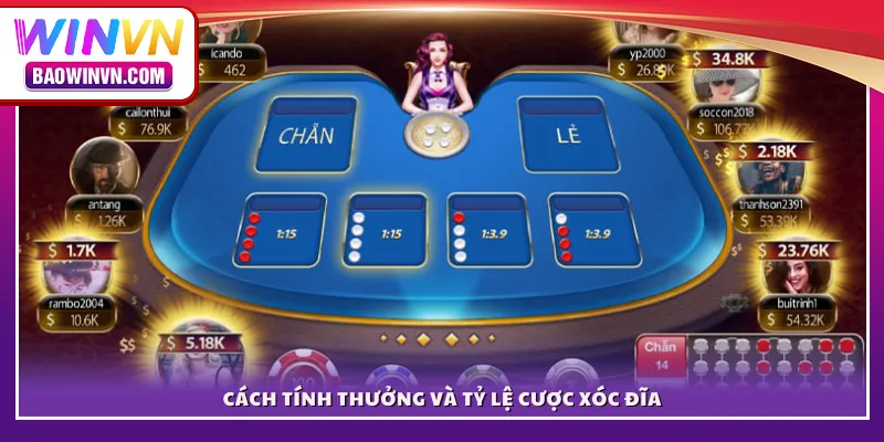 Cách tính thưởng và tỷ lệ cược Xóc Đĩa